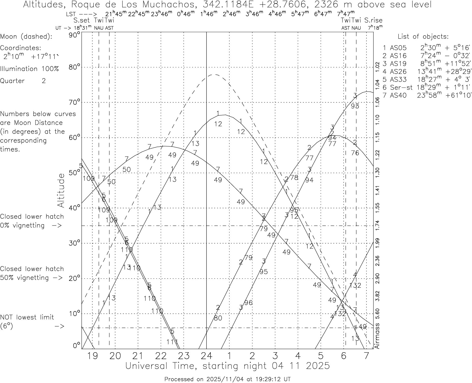 Please wait ... Generating visibility plot